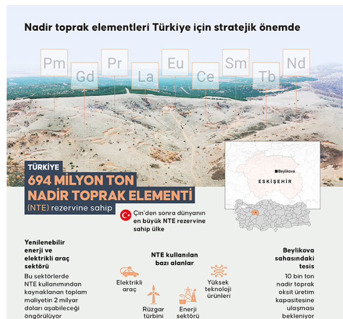 “Bu rezerv Türkiye’yi zengin edebilir” “Bu rezerv Türkiye’yi zengin edebilir”